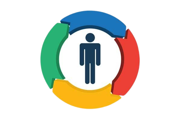 User Centered Design